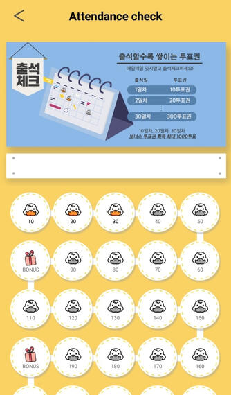 Number of vts changes every day